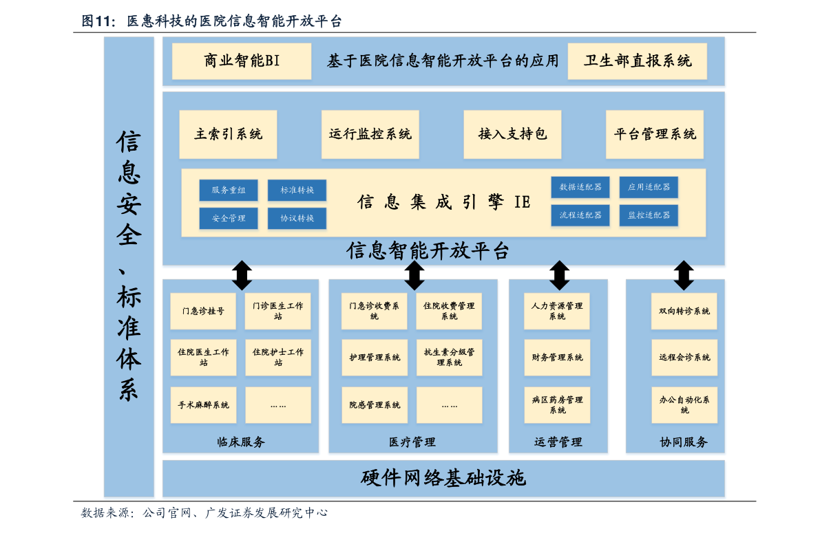 米乐M6网页版：化工机械设备（化工设备制造企业）(图3)