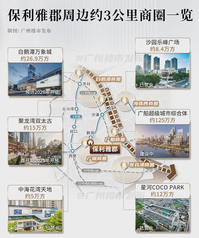 广州房天下（保利雅珺）保利雅珺发布-火爆开盘-荔湾(图4)