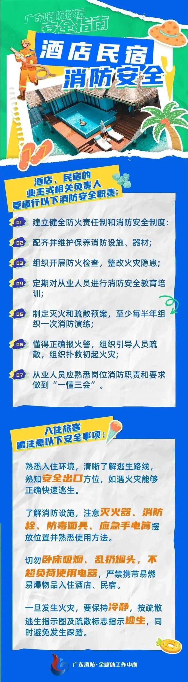 成都曝光一批酒店、民宿！(图4)