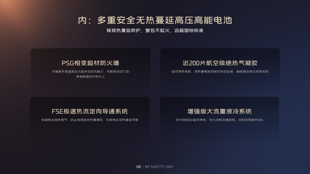 米乐M6网页版：揭示新能源汽车安全防护“真相”智己汽车举办行业首个“破烂”展(图5)