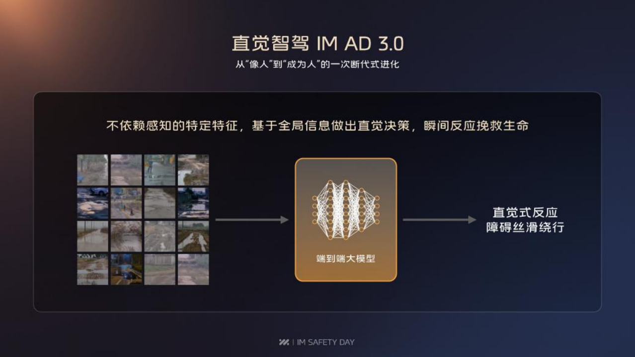 米乐M6网页版：揭示新能源汽车安全防护“真相”智己汽车举办行业首个“破烂”展(图8)