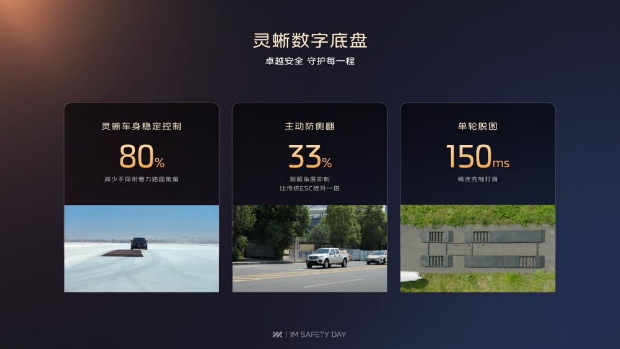 米乐M6网页版：揭示新能源汽车安全防护“真相”智己汽车举办行业首个“破烂”展(图9)
