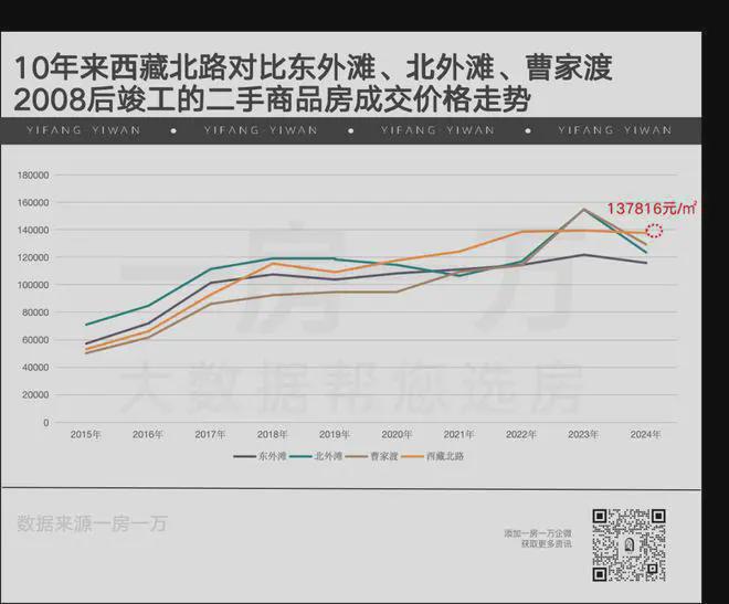 保利永兴里(售楼处发布)网站-永兴里楼盘百科-上海房天下(图5)