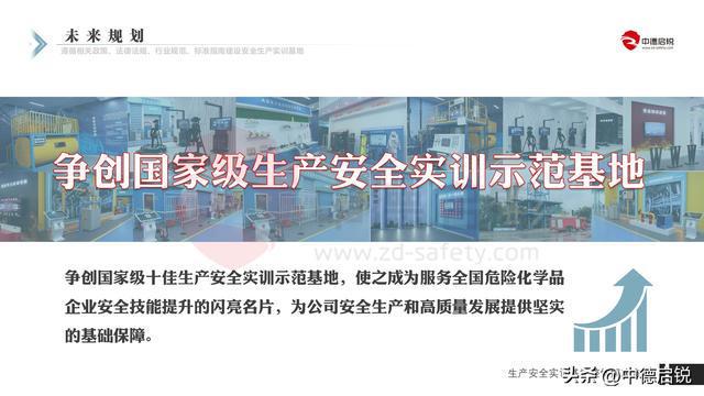 米乐M6网页版：特殊作业安全实训区如何建设特种作业建设依据策划方案(图6)
