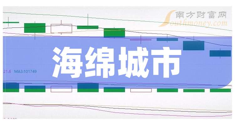3大海绵城市概念龙头股名单收好（2025314）(图1)