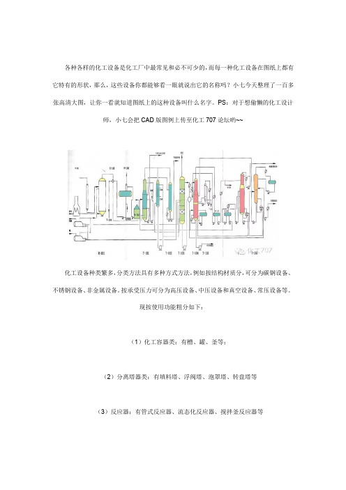 米乐M6网页版：常用化工设备分类代号及其图例(图2)