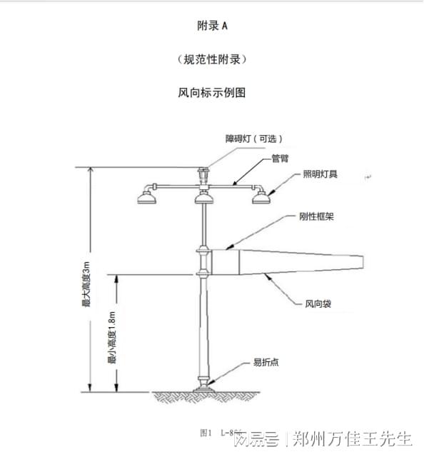 10米FRP玻璃纤维杆单杆组装式航向仪天线易折杆(图1)