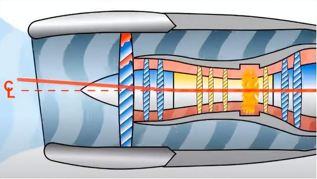 从韩国737客机失事看75年美国海外国家航空032号空难：鸟击危害(图8)