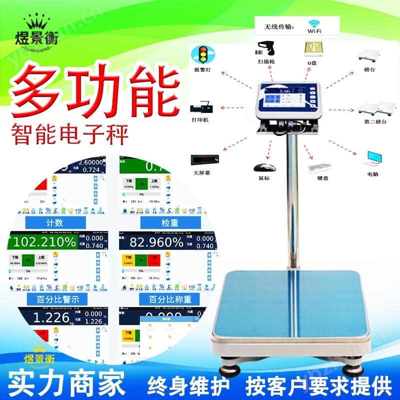 YJH-T7(图2)