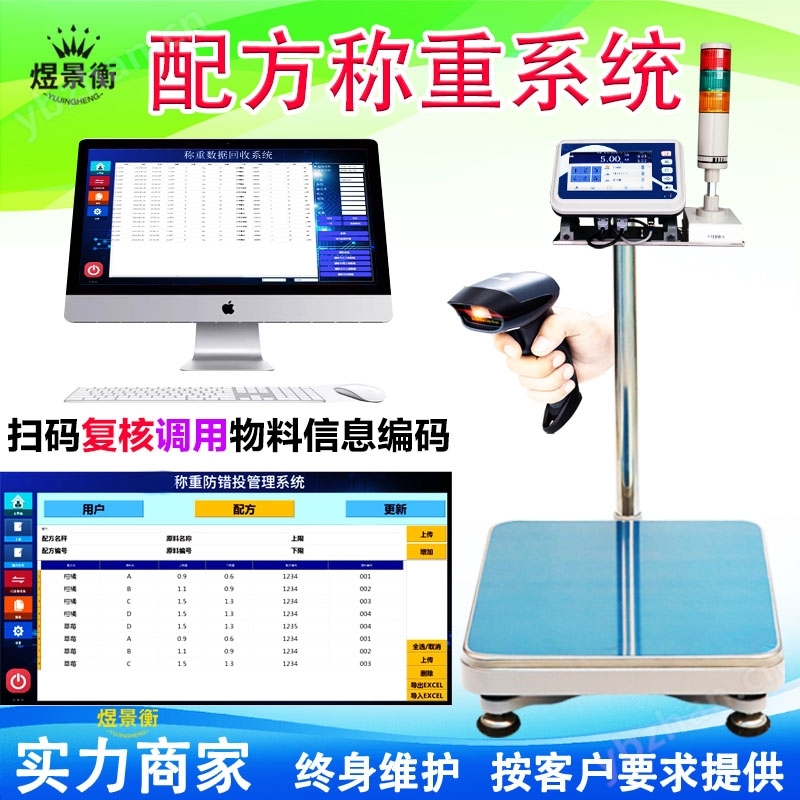 YJH-T7(图1)