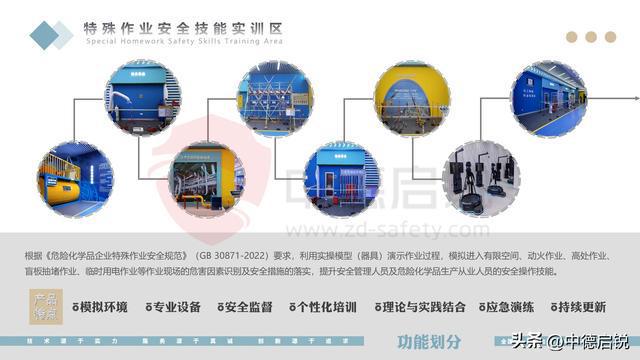 米乐M6平台：如何建设化工特殊作业安全技能实训设施生产安全实训空间建设(图2)