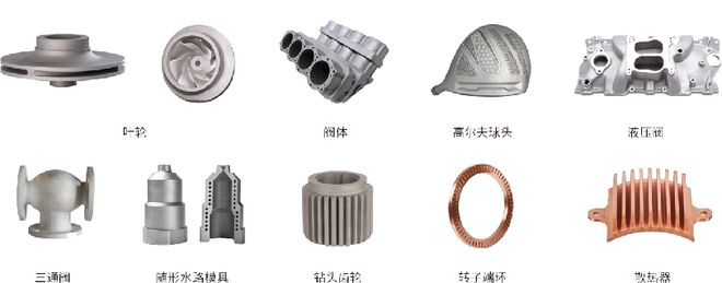 米乐M6：2025TCT亚洲展共享智能展示3D打印新工艺和新应用取得的多项突破(图3)