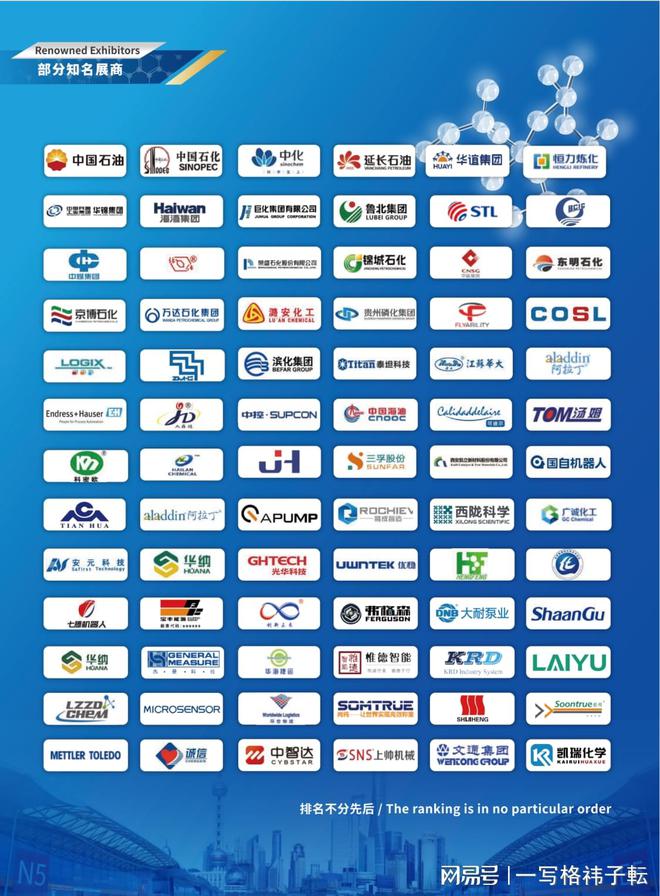 全球领先的化工行业平台：2025上海ICIF国际化工产业展览会(图2)