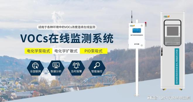 米乐M6平台：精准监测智能管控：厂界VOCs监测仪为企业环保保驾护航(图1)