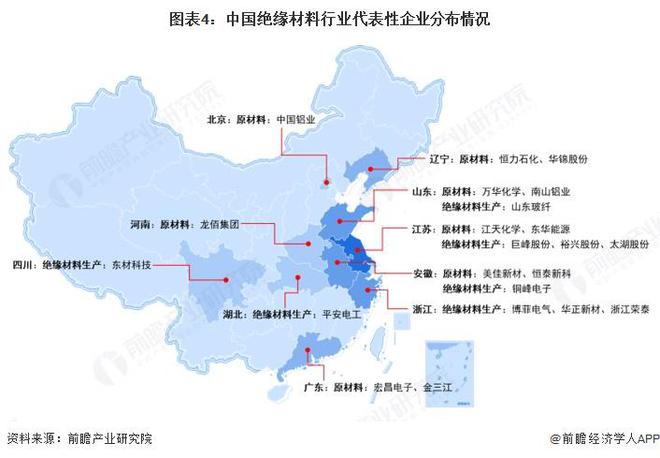 【干货】绝缘材料产业链全景梳理及区域热力地图(图4)