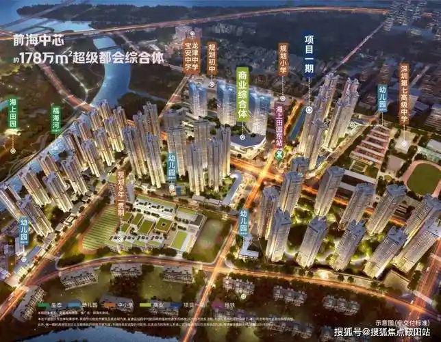 卓越前海未来城的交房时间2026年12月交付标准精装修(图1)