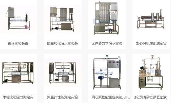 化工原理设备的智能化升级：绿色化学与智能化的融合(图2)