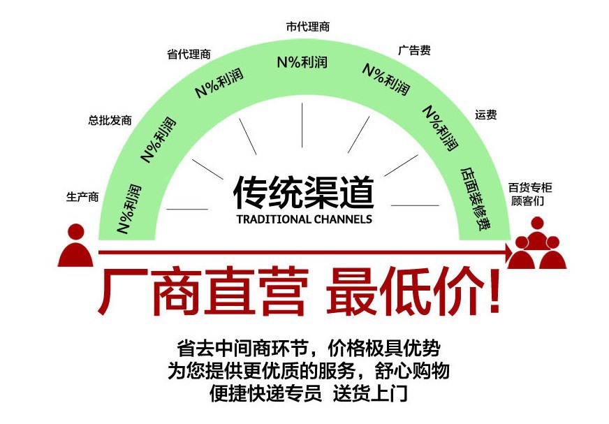 直销定制优质玻璃钢储罐耐腐蚀不泄露玻璃钢储罐品质优(图1)