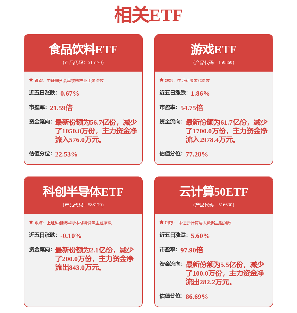 瑞泰新材：公司的有机硅产品主要用于高档涂料和玻璃纤维领域(图1)