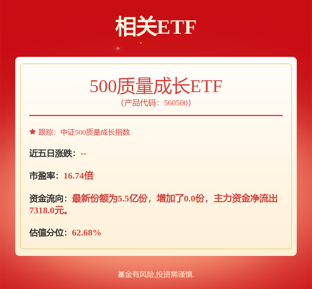米乐M6网页版：基础化工行业周报：山东高密化工厂发生爆炸事故相关行业落后产能有望加速出清(图1)