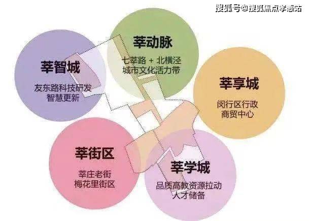 (≧≦)@中企云启春申售楼处发布：云启春申邀请您鉴赏(图19)