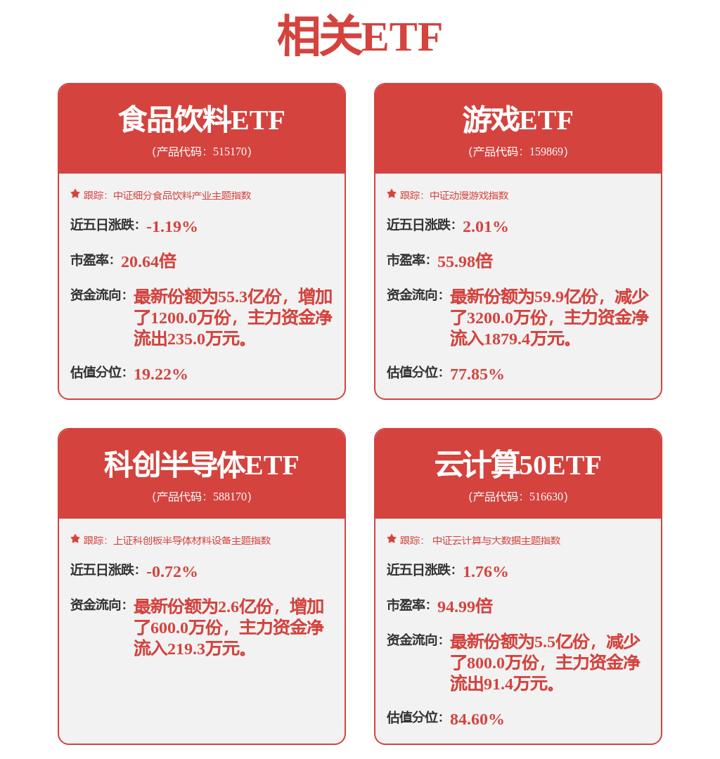 涨停潮！TMT赛道突然爆发！(图1)