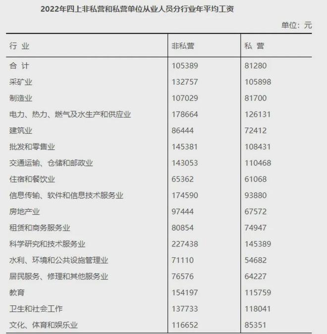 米乐M6网页版：2025年浙江地区人身损害赔偿标准（2025年4月）(图2)