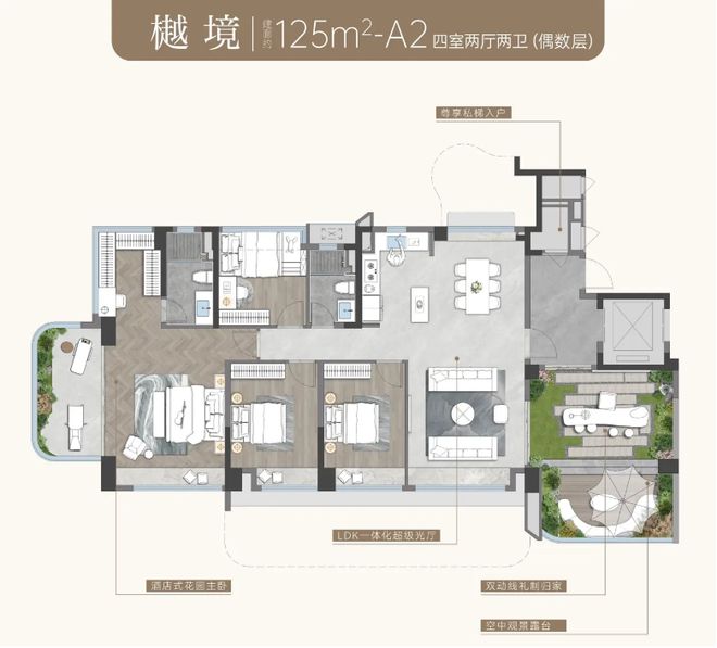 米乐M6：改善需求仍是新房市场重要支撑；越秀地产举行好产品发布会3月住宅产品月报(图15)