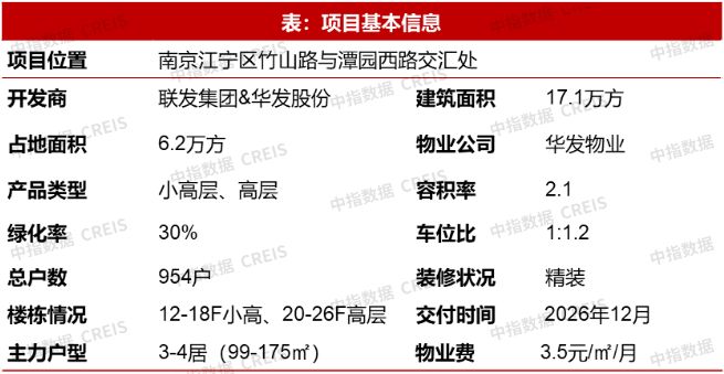 米乐M6：改善需求仍是新房市场重要支撑；越秀地产举行好产品发布会3月住宅产品月报(图10)