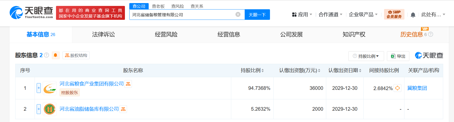 河北储备粮管理公司正式成立注册资本高达38亿元！(图2)