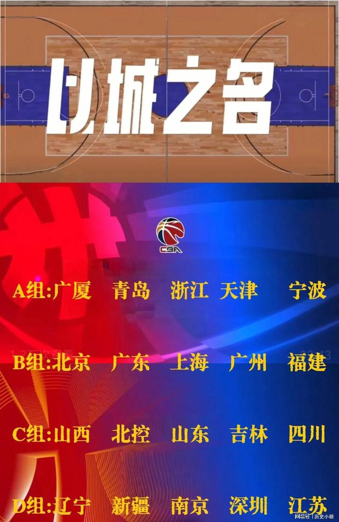 2025-2026赛季CBA常规赛队分组情况正式发布(图4)