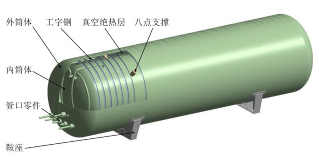 国内首次！海油工程低温液氢储罐设计获中国船级社AIP证书(图2)