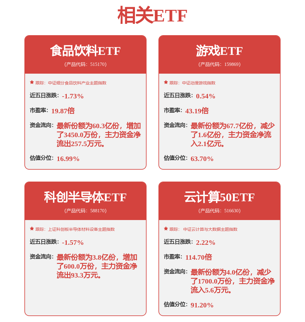 米乐M6平台：股东户数降幅榜：46股最新股东户数降逾一成(图1)