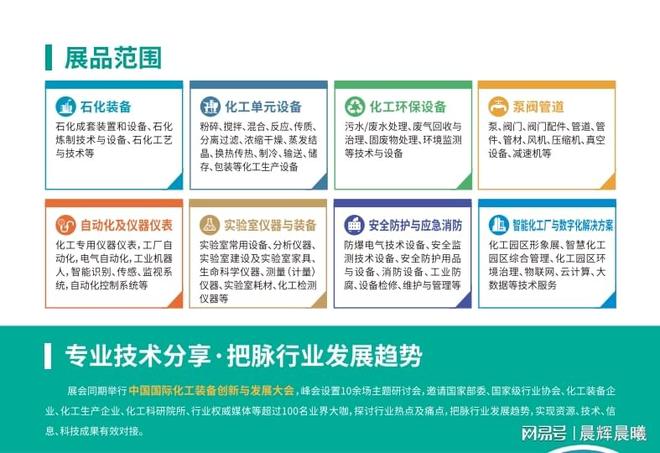 「上海石化展」中国石油化工装备展会2026(图2)