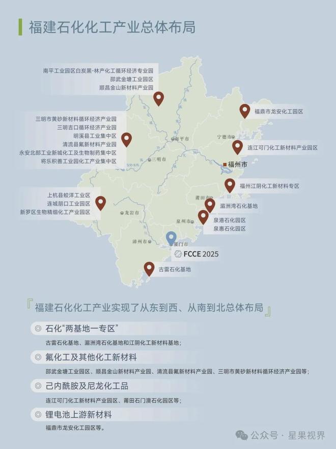 福建化工新材料与精细化工领域设备需求探析(图1)