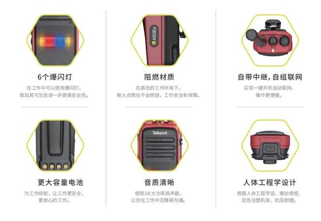 拓朋A50Ex自组网防爆对讲机在化工设备制造中的安全通信实践(图1)