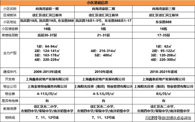 米乐M6：久立特材：产品已广泛应用于天然气等关键领域(图1)