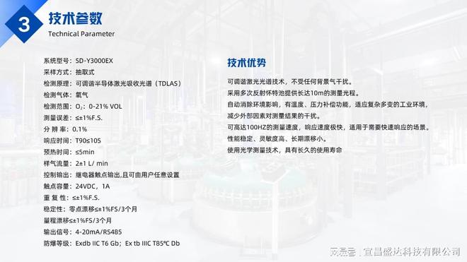 激光氧分析仪：惰化工艺安全的“氧气哨兵”(图2)