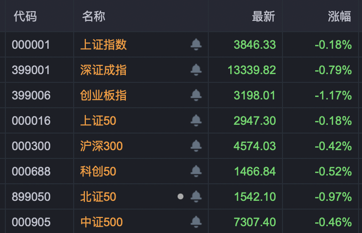 0025135连板！化工股逆势爆发！(图1)