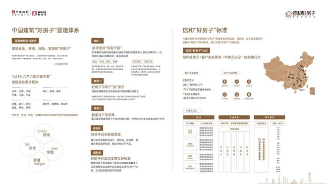 保利海上臻悦-售楼处网站-保利海上臻悦楼盘评测-上海房天下(图38)