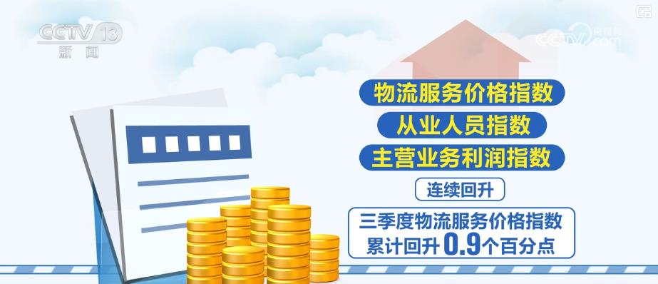 中国物流业景气指数回升：多行业需求增长企业经营活力趋稳向好(图5)
