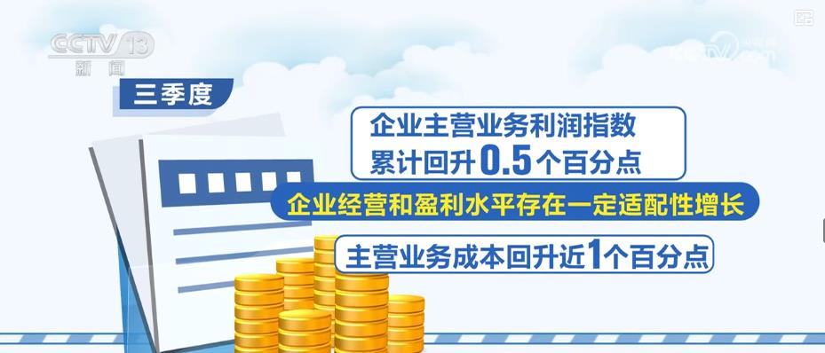 中国物流业景气指数回升：多行业需求增长企业经营活力趋稳向好(图7)