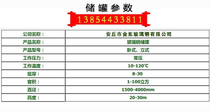山东玻璃钢储罐厂家(图5)