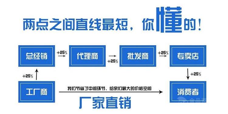 山东玻璃钢储罐厂家(图7)