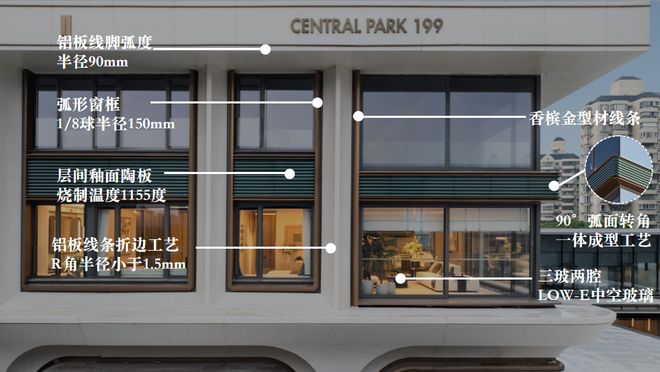 为什么同行都来围观这个上海楼盘(图2)