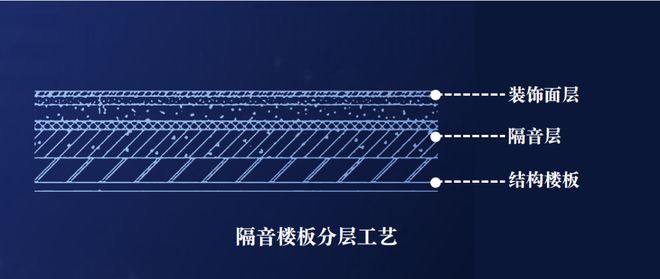 为什么同行都来围观这个上海楼盘(图6)