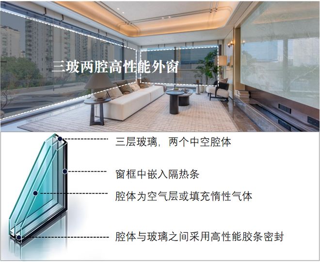 为什么同行都来围观这个上海楼盘(图8)