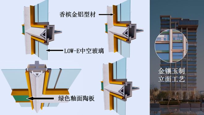 为什么同行都来围观这个上海楼盘(图1)