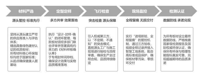 为什么同行都来围观这个上海楼盘(图10)
