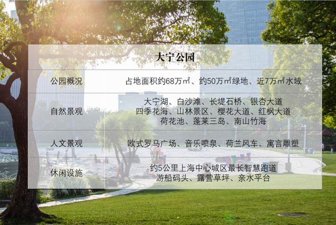 为什么同行都来围观这个上海楼盘(图12)